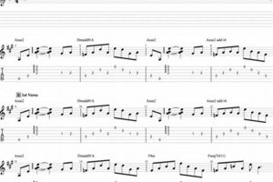 Unlock the Secrets of Dream Theater's Guitar Mastery with Guitar Pro Tabs - Master the Art of Playing Guitar and Play Like a Pro