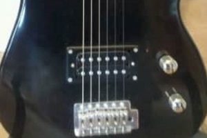 Unveiling the Allure of Telluride Electric Guitars: A Journey of Sound and Craftsmanship - Master the Art of Playing Guitar and Play Like a Pro