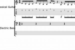 Unlock the Harmonies: Duet Guitar Tabs for Captivating Performances - Master the Art of Playing Guitar and Play Like a Pro