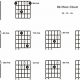 Unveiling the Secrets of the Db Minor Guitar Chord: Discover Its Power and Versatility - Master the Art of Playing Guitar and Play Like a Pro