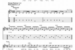 Unveiling the Secrets of "Under Pressure": A Comprehensive Guide to Mastering the Iconic Guitar Tabs - Master the Art of Playing Guitar and Play Like a Pro