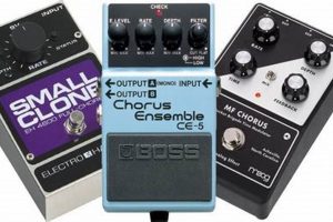 Unleash the Magic of Chorus Pedals: Transform Your Guitar Sound - Master the Art of Playing Guitar and Play Like a Pro