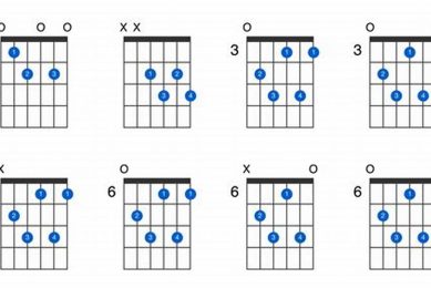 Unlock the Harmonic Secrets of Diminished 7th Chords for Guitar Master the Art of Playing Guitar and Play Like a Pro Unlock the Harmonic Secrets of Diminished 7th Chords for Guitar - Master the Art of Playing Guitar and Play Like a Pro