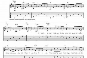 Unveiling the Secrets of "Wasted on You" Guitar Tab: A Journey of Discovery and Insight - Master the Art of Playing Guitar and Play Like a Pro