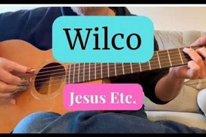 Essential Guide to Wilco Guitar Tabs: Uncover Hidden Gems and Master Iconic Riffs Master the Art of Playing Guitar and Play Like a Pro Essential Guide to Wilco Guitar Tabs: Uncover Hidden Gems and Master Iconic Riffs - Master the Art of Playing Guitar and Play Like a Pro