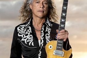 Unleash the Secrets of Kirk Hammett's Legendary Guitar Strings: Discoveries and Insights Master the Art of Playing Guitar and Play Like a Pro Unleash the Secrets of Kirk Hammett's Legendary Guitar Strings: Discoveries and Insights - Master the Art of Playing Guitar and Play Like a Pro