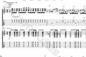 Unveiling the Secrets of "A Dios le Pido": A Guitarist's Tab Odyssey - Master the Art of Playing Guitar and Play Like a Pro