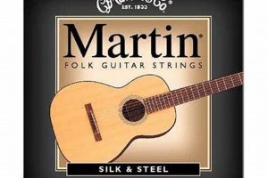 Unveil the Secrets: Martin Silk Steel Guitar Strings for Resonant Melodies Master the Art of Playing Guitar and Play Like a Pro Unveil the Secrets: Martin Silk Steel Guitar Strings for Resonant Melodies - Master the Art of Playing Guitar and Play Like a Pro
