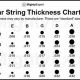 Discover the Perfect Strings for Your Acoustic Masterpiece: Unveiling the Secrets of String Size for Acoustic Guitars - Master the Art of Playing Guitar and Play Like a Pro