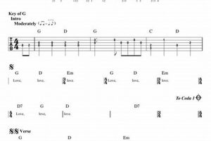 Unleash the Secrets of "All You Need Is Love" Guitar Tab: A Journey of Musical Discovery Master the Art of Playing Guitar and Play Like a Pro Unleash the Secrets of "All You Need Is Love" Guitar Tab: A Journey of Musical Discovery - Master the Art of Playing Guitar and Play Like a Pro