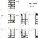 Unveiling the Secrets of the Dsus2 Guitar Chord: Discoveries and Insights - Master the Art of Playing Guitar and Play Like a Pro