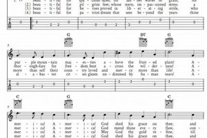 Unveiling the Heart of "America the Beautiful": A Guitar Tab Odyssey Master the Art of Playing Guitar and Play Like a Pro Unveiling the Heart of "America the Beautiful": A Guitar Tab Odyssey - Master the Art of Playing Guitar and Play Like a Pro