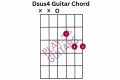 Unlock the Secrets of the Dsus4/A Guitar Chord: A Guide to Discovery and Mastery Master the Art of Playing Guitar and Play Like a Pro Unlock the Secrets of the Dsus4/A Guitar Chord: A Guide to Discovery and Mastery - Master the Art of Playing Guitar and Play Like a Pro