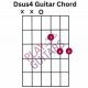 Unlock the Secrets of the Dsus4/A Guitar Chord: A Guide to Discovery and Mastery - Master the Art of Playing Guitar and Play Like a Pro