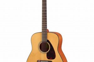 Unveiling the Secrets: Unraveling Yamaha Acoustic Guitar Cost Master the Art of Playing Guitar and Play Like a Pro Unveiling the Secrets: Unraveling Yamaha Acoustic Guitar Cost - Master the Art of Playing Guitar and Play Like a Pro