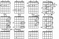 Unleash the Power of Guitar Chords in Open C Tuning: A Journey into Sonic Discoveries Master the Art of Playing Guitar and Play Like a Pro Unleash the Power of Guitar Chords in Open C Tuning: A Journey into Sonic Discoveries - Master the Art of Playing Guitar and Play Like a Pro