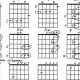 Unleash the Power of Guitar Chords in Open C Tuning: A Journey into Sonic Discoveries - Master the Art of Playing Guitar and Play Like a Pro