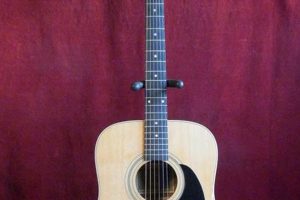 Arbor Acoustic Guitar: Unlocking the Secrets of Unparalleled Versatility Master the Art of Playing Guitar and Play Like a Pro Arbor Acoustic Guitar: Unlocking the Secrets of Unparalleled Versatility - Master the Art of Playing Guitar and Play Like a Pro