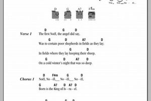 Unveiling the Secrets of "The First Noel": A Comprehensive Guitar Chords Guide Master the Art of Playing Guitar and Play Like a Pro Unveiling the Secrets of "The First Noel": A Comprehensive Guitar Chords Guide - Master the Art of Playing Guitar and Play Like a Pro