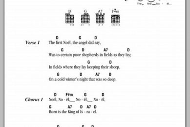 Unveiling the Secrets of "The First Noel": A Comprehensive Guitar Chords Guide Master the Art of Playing Guitar and Play Like a Pro Unveiling the Secrets of "The First Noel": A Comprehensive Guitar Chords Guide - Master the Art of Playing Guitar and Play Like a Pro