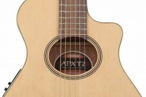 Unleashing the Power of the 3rd String Guitar: Uncover Hidden Gems and Musical Insights Master the Art of Playing Guitar and Play Like a Pro Unleashing the Power of the 3rd String Guitar: Uncover Hidden Gems and Musical Insights - Master the Art of Playing Guitar and Play Like a Pro