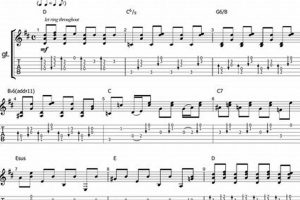 Unveiling the Hidden Risks of "Guitar Tab Needle and the Damage Done" Master the Art of Playing Guitar and Play Like a Pro Unveiling the Hidden Risks of "Guitar Tab Needle and the Damage Done" - Master the Art of Playing Guitar and Play Like a Pro