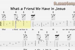 Unveiling the Power of Guitar Tabs for Hymns: Discoveries and Insights Master the Art of Playing Guitar and Play Like a Pro Unveiling the Power of Guitar Tabs for Hymns: Discoveries and Insights - Master the Art of Playing Guitar and Play Like a Pro