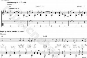 Introducing Me Guitar Chords - Master the Art of Playing Guitar and Play Like a Pro