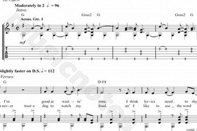 Introducing Me Guitar Chords Master the Art of Playing Guitar and Play Like a Pro Introducing Me Guitar Chords - Master the Art of Playing Guitar and Play Like a Pro