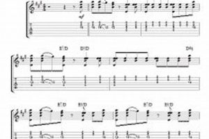 Unlock the Power of Guitar Tabs: Discover Uncharted Musical Territories with Emily Guitar Tab Master the Art of Playing Guitar and Play Like a Pro Unlock the Power of Guitar Tabs: Discover Uncharted Musical Territories with Emily Guitar Tab - Master the Art of Playing Guitar and Play Like a Pro