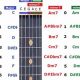 Unveil the Enchanting World of Lap Steel Guitar Chords: Discoveries and Insights - Master the Art of Playing Guitar and Play Like a Pro