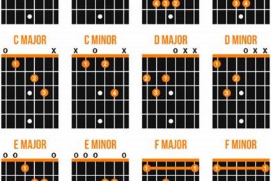 Unleash the Power of Left Hand Guitar Chords: A Journey of Discovery and Insight Master the Art of Playing Guitar and Play Like a Pro Unleash the Power of Left Hand Guitar Chords: A Journey of Discovery and Insight - Master the Art of Playing Guitar and Play Like a Pro