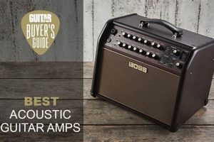Unveiling the Ultimate Amp for Acoustic and Electric Guitar Mastery Master the Art of Playing Guitar and Play Like a Pro Unveiling the Ultimate Amp for Acoustic and Electric Guitar Mastery - Master the Art of Playing Guitar and Play Like a Pro