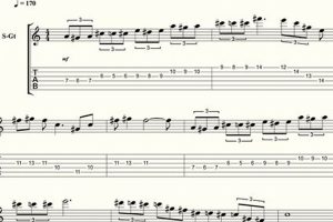 Unveiling the Secrets of Gypsy Jazz Guitar Tabs: Discoveries and Insights Abound Master the Art of Playing Guitar and Play Like a Pro Unveiling the Secrets of Gypsy Jazz Guitar Tabs: Discoveries and Insights Abound - Master the Art of Playing Guitar and Play Like a Pro