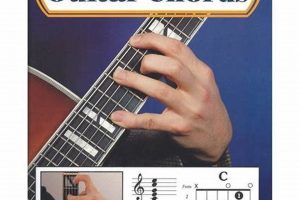 Unleash Your Inner Virtuoso: Discover the Secrets of the Mel Bay Guitar Chord Book Master the Art of Playing Guitar and Play Like a Pro Unleash Your Inner Virtuoso: Discover the Secrets of the Mel Bay Guitar Chord Book - Master the Art of Playing Guitar and Play Like a Pro