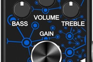 Unlock Your Guitar's True Potential: Discover the Secrets of Boost Pedals Master the Art of Playing Guitar and Play Like a Pro Unlock Your Guitar's True Potential: Discover the Secrets of Boost Pedals - Master the Art of Playing Guitar and Play Like a Pro