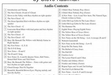 Unveiling the Allure: Discoveries in Country Songs with Electric Guitar Master the Art of Playing Guitar and Play Like a Pro Unveiling the Allure: Discoveries in Country Songs with Electric Guitar - Master the Art of Playing Guitar and Play Like a Pro