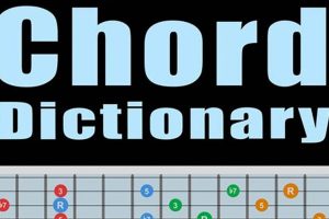 Unlock the Secrets of the Guitar: Dive into a World of Chords - Master the Art of Playing Guitar and Play Like a Pro