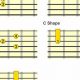 Unlock Your Guitar's Harmonic Potential: Discover the Secrets of Movable Chord Shapes - Master the Art of Playing Guitar and Play Like a Pro