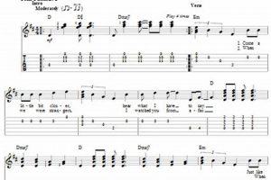 Unlocking the Secrets of "Harvest Moon": A Comprehensive Guide for Guitarists - Master the Art of Playing Guitar and Play Like a Pro