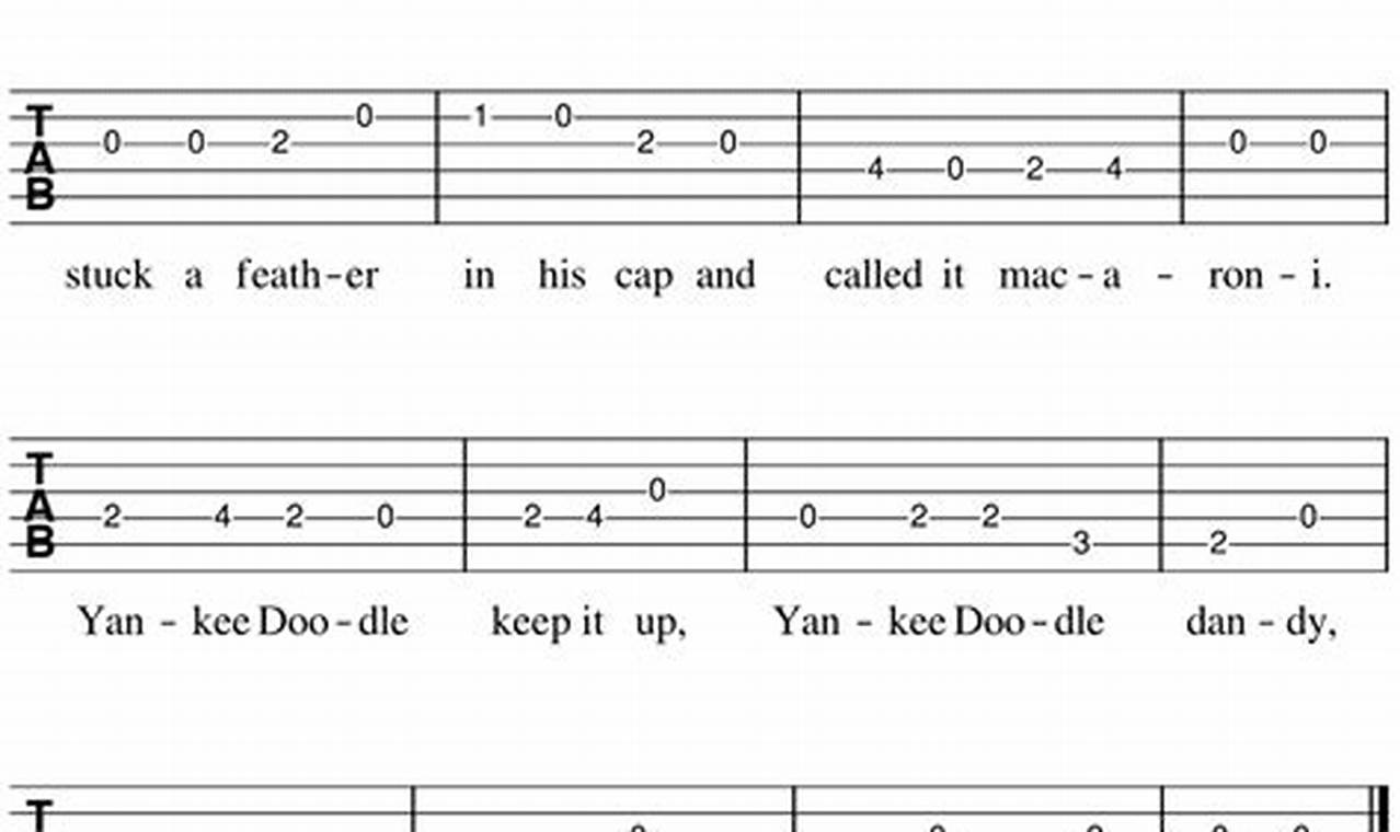 Unveiling the Magic of Nursery Rhymes: A Guitar Chords Odyssey