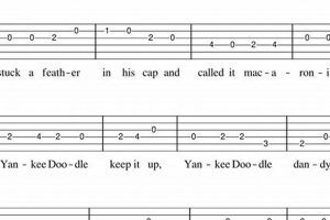 Unleash the Magic: Unlock Nursery Songs on Guitar with Our Chords Guide - Master the Art of Playing Guitar and Play Like a Pro