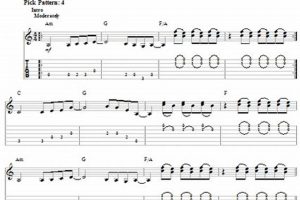 Unveiling the Secrets: Your Ultimate Guide to "Hey Hey My My" Guitar Tab - Master the Art of Playing Guitar and Play Like a Pro