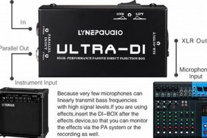 Unveil the Secrets: Direct Boxes for Electric Guitars - Master the Art of Playing Guitar and Play Like a Pro