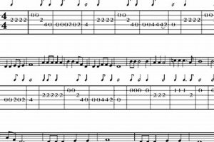 Unleash the Secrets of "Rocky Top": A Journey Through Its Iconic Guitar Chords - Master the Art of Playing Guitar and Play Like a Pro