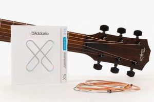 Unveiling the Ultimate Guitar Strings for Taylor Acoustics: Discoveries and Insights Await - Master the Art of Playing Guitar and Play Like a Pro