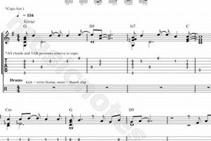 Unlock the Secrets of "Hooked on a Feeling" Guitar Tab: A Journey to Musical Mastery - Master the Art of Playing Guitar and Play Like a Pro