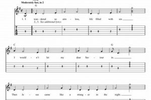 Unlock Your Guitar Potential with i Saw the Light Tab: Discoveries and Insights Await - Master the Art of Playing Guitar and Play Like a Pro