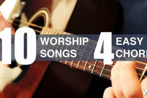 Unveiling Worship Melodies: Discover the Simplicity of Guitar Chords in Worship - Master the Art of Playing Guitar and Play Like a Pro