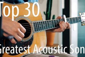 Unveiling the Acoustic Masterpieces: Discover the Best Songs on Acoustic Guitar - Master the Art of Playing Guitar and Play Like a Pro
